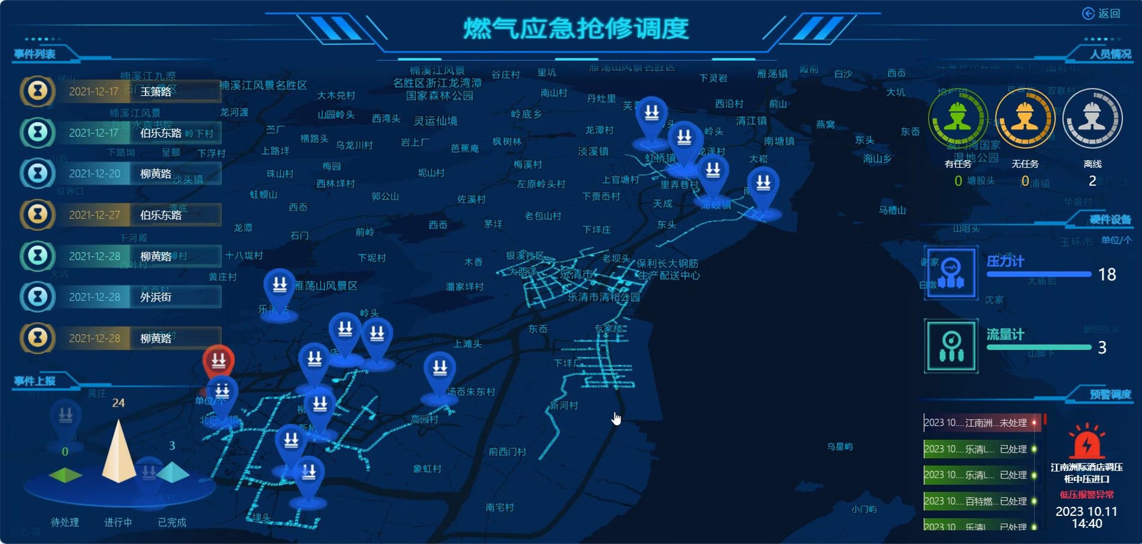 智慧燃气